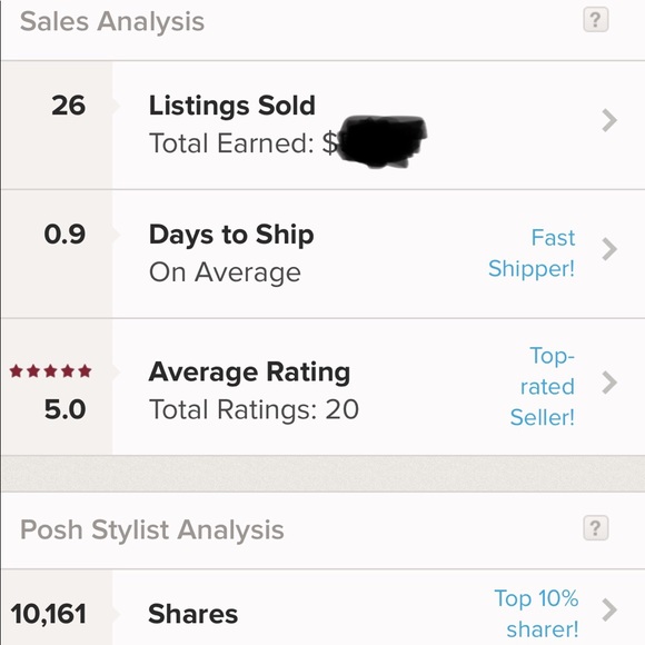 Shop with confidence 🌷😊 - Picture 4 of 7